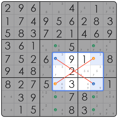 easy sudoku 6x6